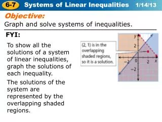 Objective: Graph and solve systems of inequalities.