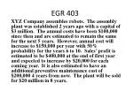 Financial Overview of EGR 403 XYZ Company’s Robot Assembly Plant - slide 1