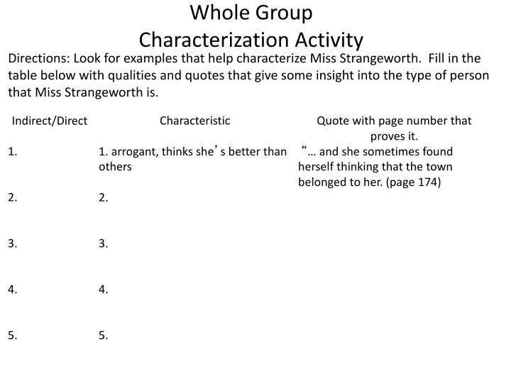 whole group characterization activity