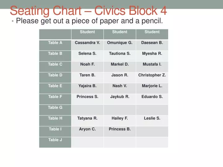 seating chart civics block 4