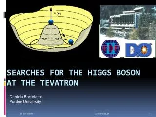 Searches for the Higgs Boson at the TEVatron