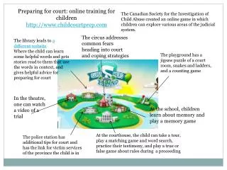 Preparing for court: online training for children childcourtprep