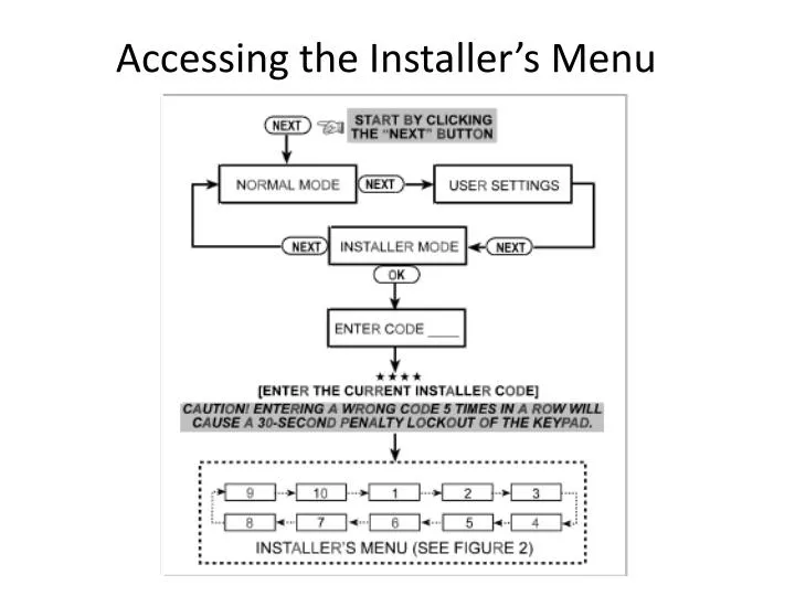 accessing the installer s menu