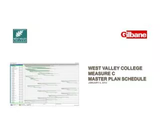 WEST VALLEY COLLEGE MEASURE C MASTER PLAN SCHEDULE JANUARY 6, 2013