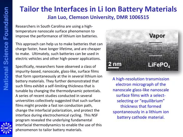 tailor the interfaces in li ion battery materials jian luo clemson university dmr 1006515