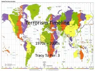Terrorism Timeline