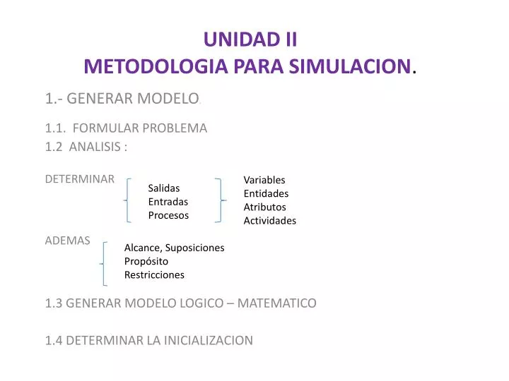 unidad ii metodologia para simulacion