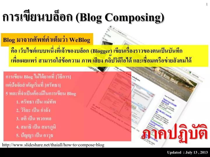 blog composing