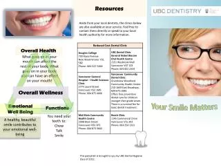 This pamphlet is brought to you by UBC Dental Hygiene class of 2012.