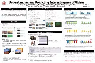 Understanding and Predicting Interestingness of Videos