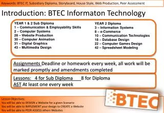 Introduction: BTEC Informaton Technology