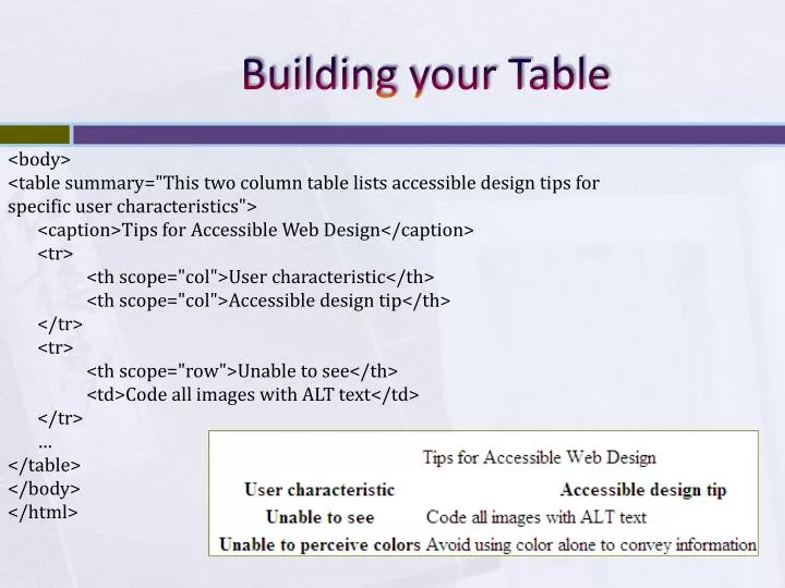 building your table