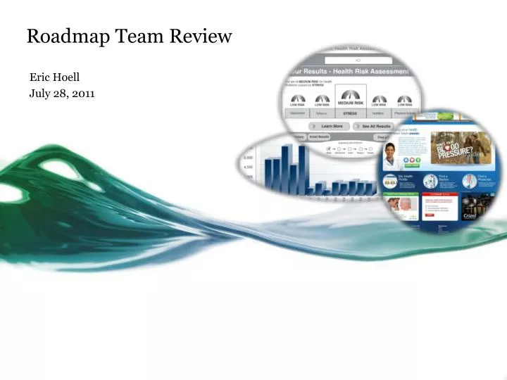 roadmap team review