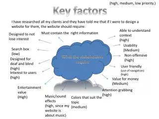 Key factors