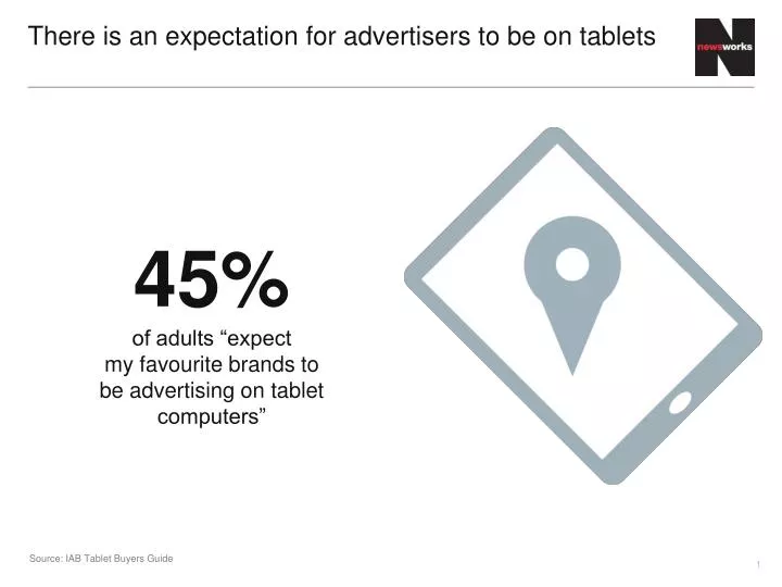 there is an expectation for advertisers to be on tablets