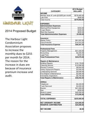 2014 Proposed Budget