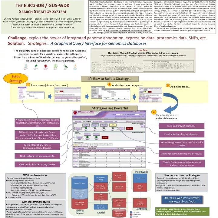 PPT - Controller PowerPoint Presentation, free download - ID:2934777