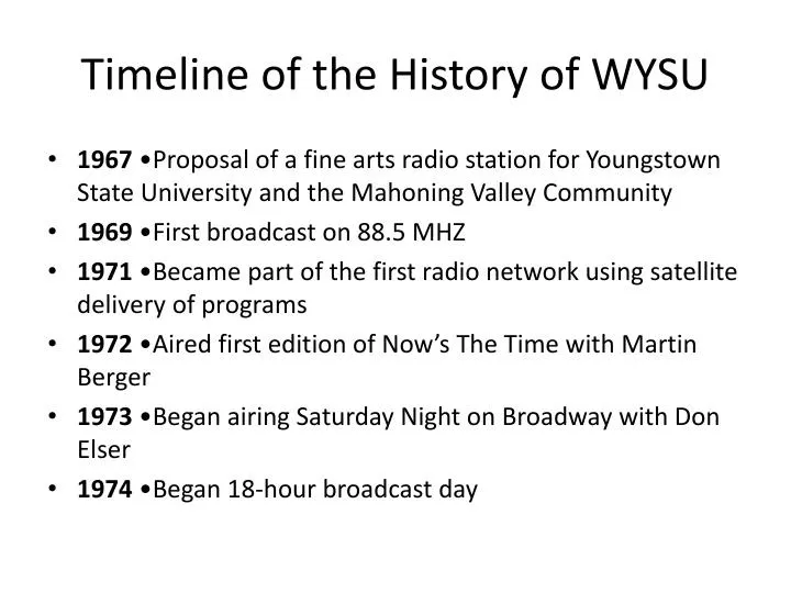 timeline of the history of wysu