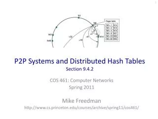 P2P Systems and Distributed Hash Tables Section 9.4.2