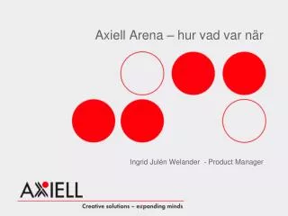 axiell arena hur vad var n r
