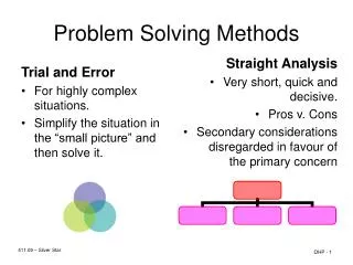 Problem Solving Methods