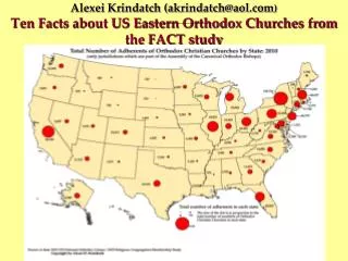 FACT Survey of US Eastern Orthodox Churches