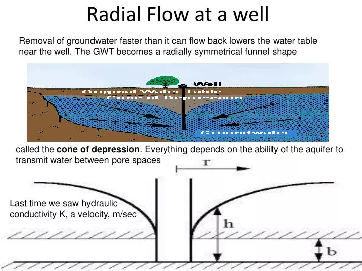 radial flow at a well