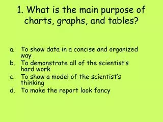 1. What is the main purpose of charts, graphs, and tables?