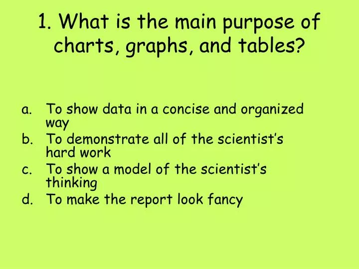 1 what is the main purpose of charts graphs and tables