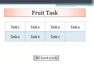 Fruit Task