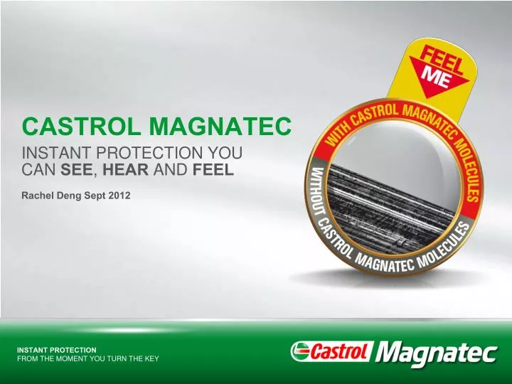 castrol magnatec