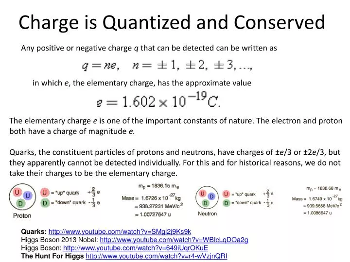 charge is quantized and conserved