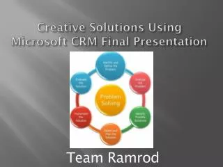 Creative Solutions Using Microsoft CRM Final Presentation