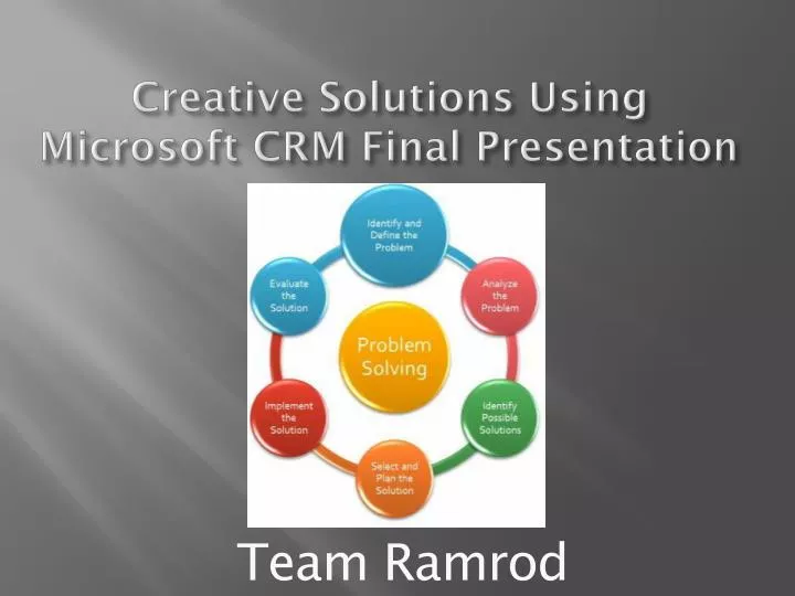 creative solutions using microsoft crm final presentation