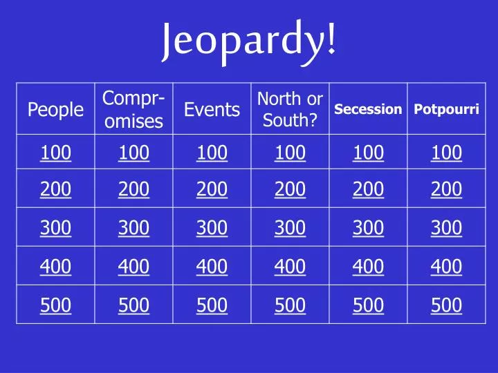 jeopardy