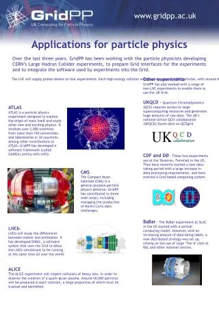 Applications for particle physics