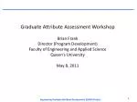 Graduate Attribute Assessment Workshop Brian Frank Director (Program Development) - slide 1