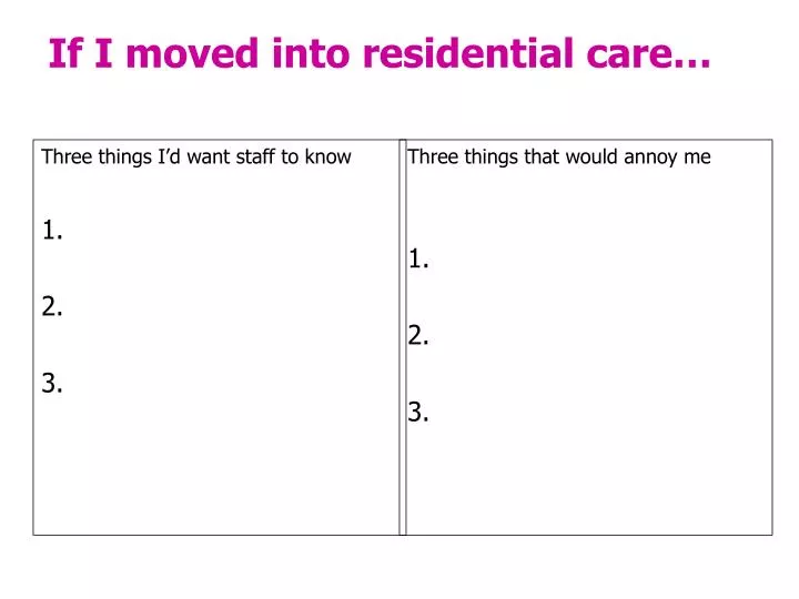 if i moved into residential care