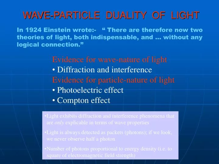 wave particle duality of light