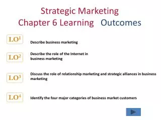 Strategic Marketing Chapter 6 Learning Outcomes