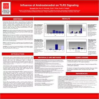 Influence of Androstenediol on TLR3 Signaling