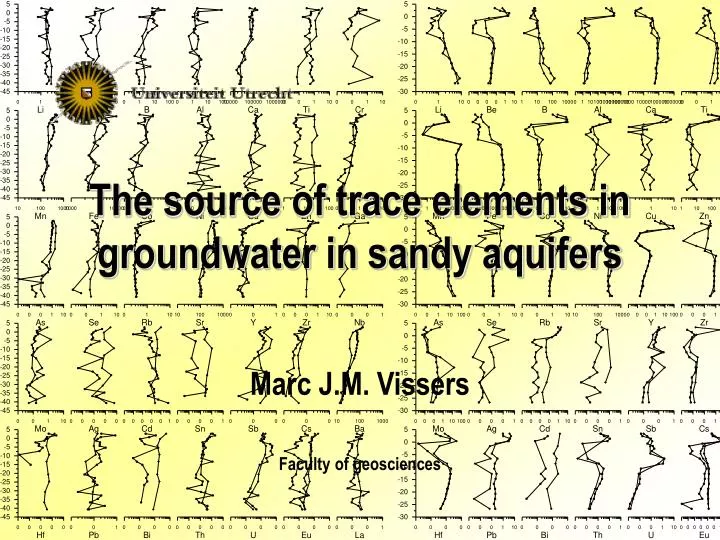 the source of trace elements in groundwater in sandy aquifers