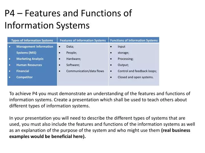 p4 features and functions of information systems