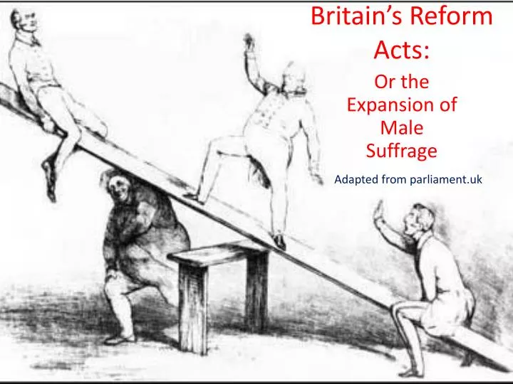 britain s reform acts