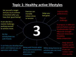 Topic 1: H ealthy active lifestyles