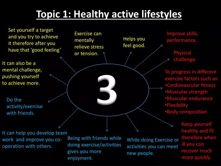 topic 1 h ealthy active lifestyles