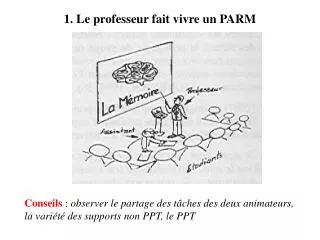1 le professeur fait vivre un parm