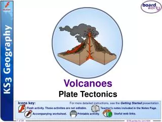 Volcanoes Plate Tectonics