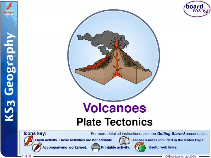 volcanoes plate tectonics