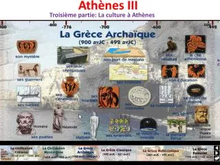 ath nes iii